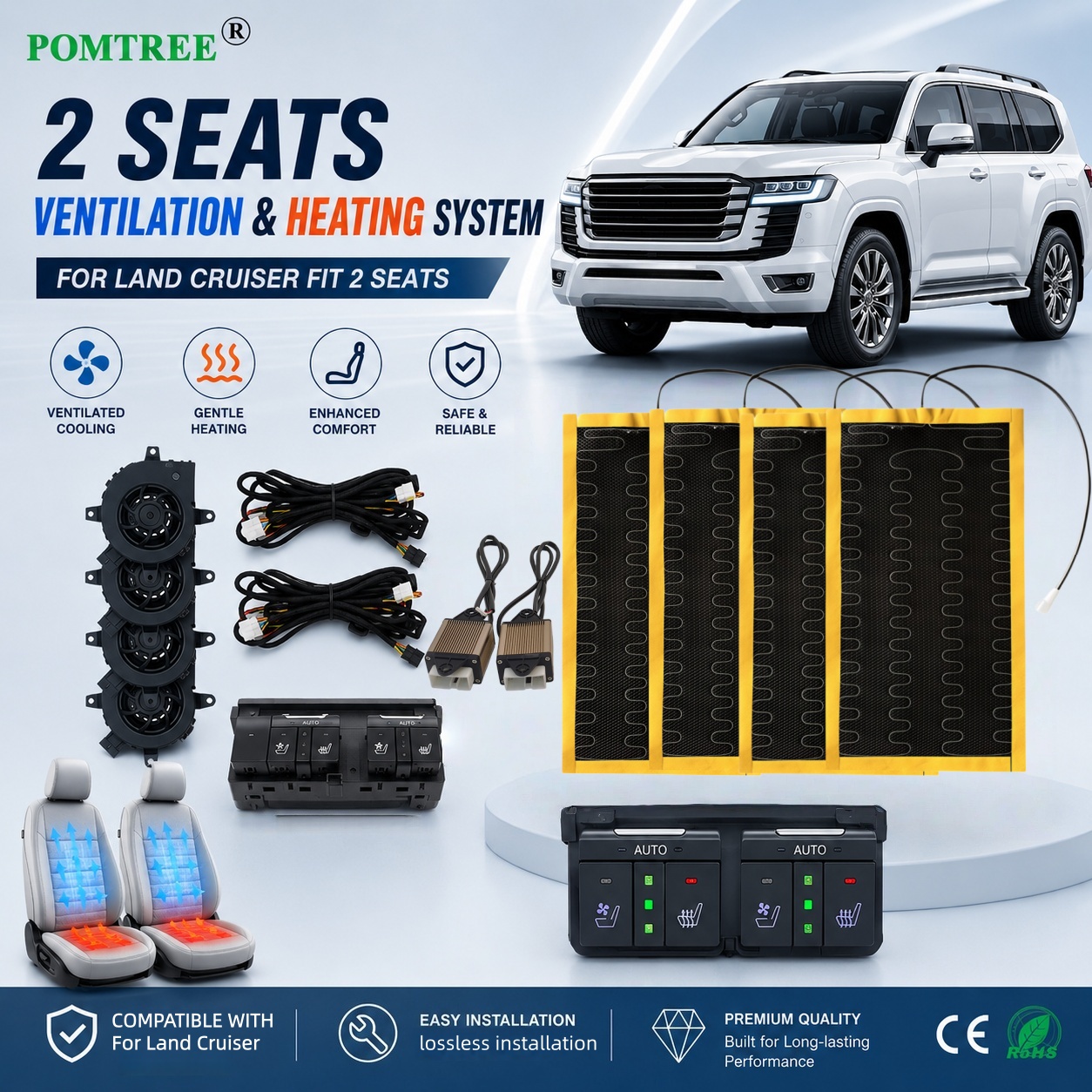 Power Tools World - Built-in Car Seat Ventilation Cooling and