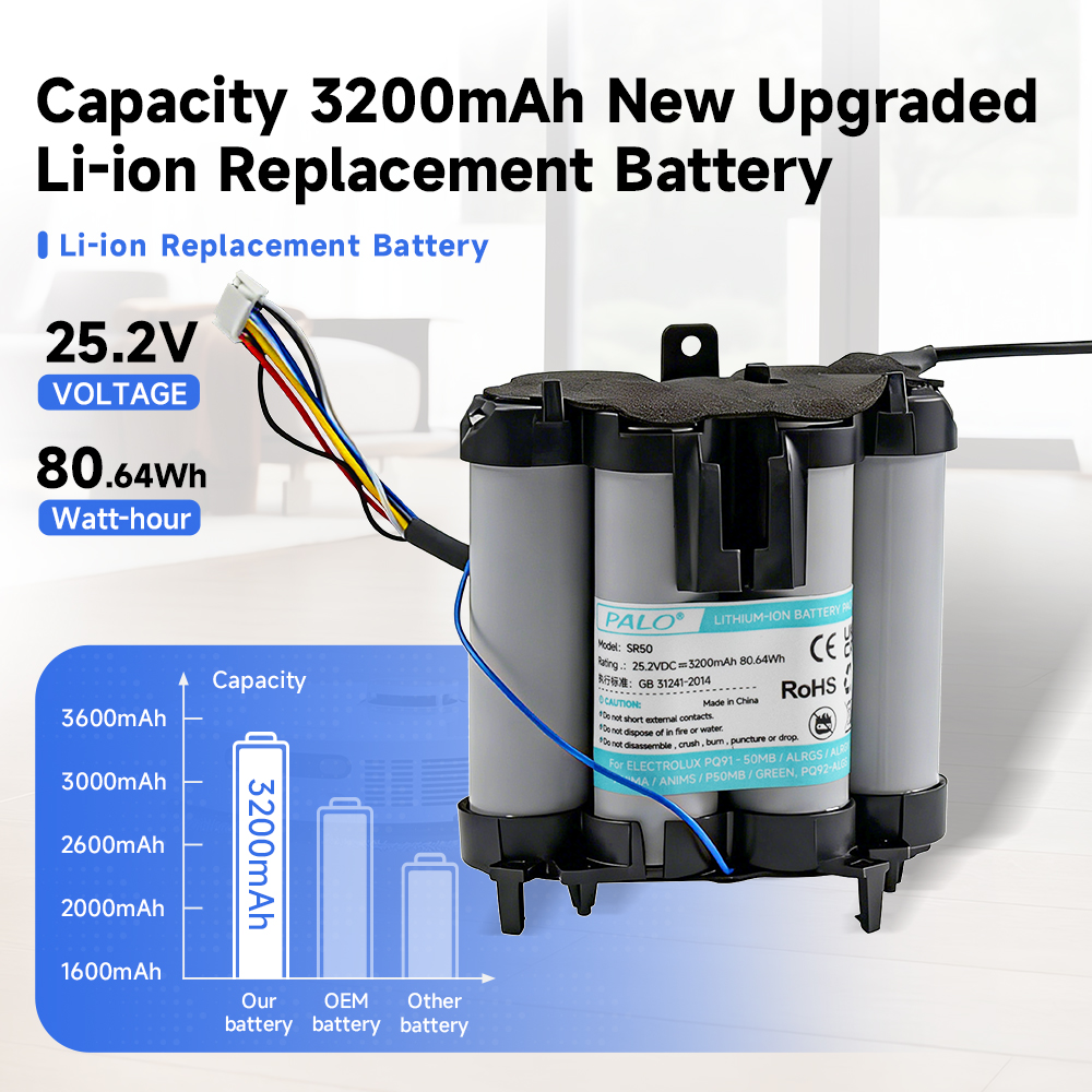 Power Tools Green Color - 3200mAh Vacuum Cleaner Battery for ELECTROLUX