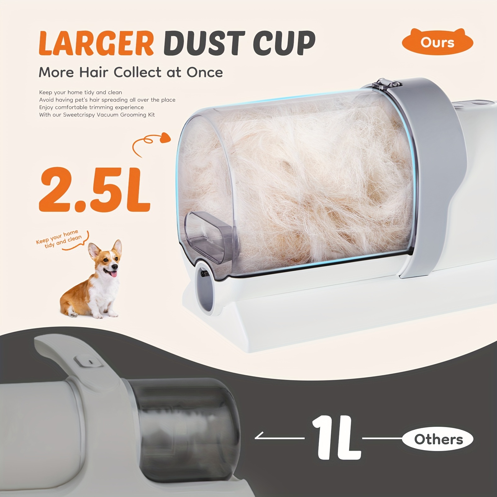 Pet Grooming Vacuum Kit 5 in 1 – обзор и цена Power Tools Kits
