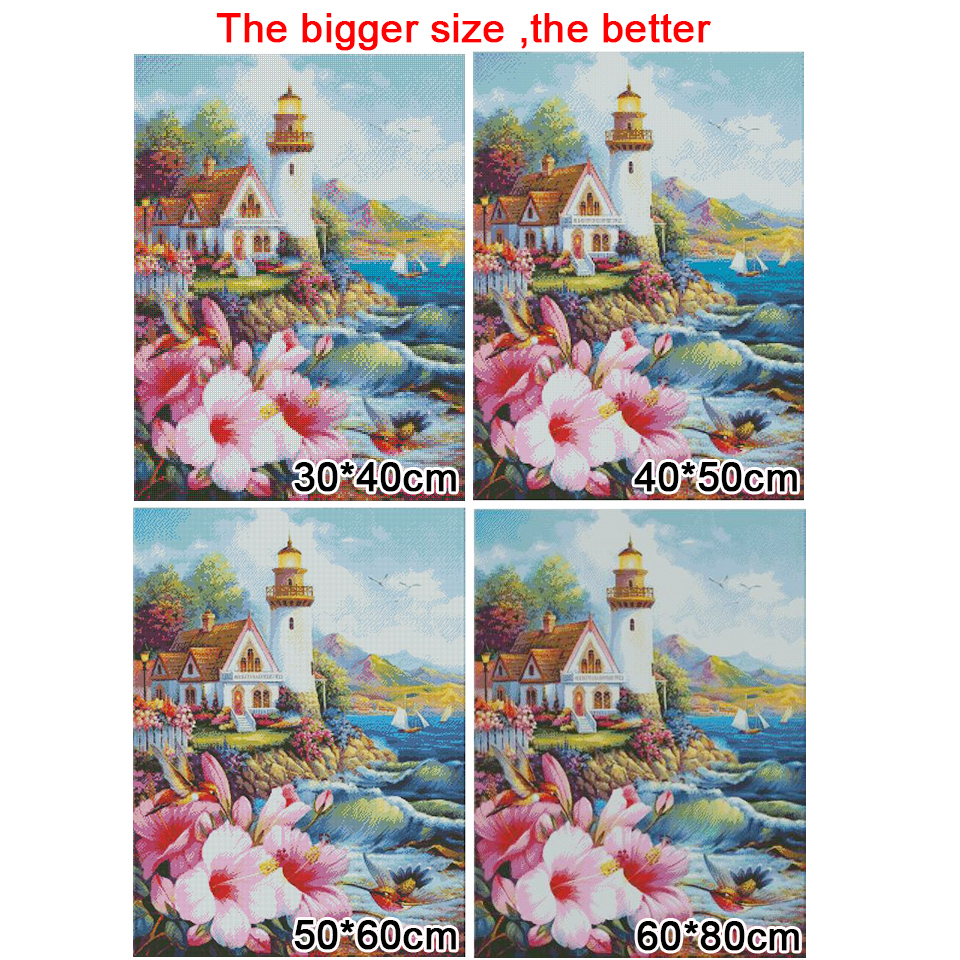 Diamond Painting New York, Tok – обзор и цена Power Tools World