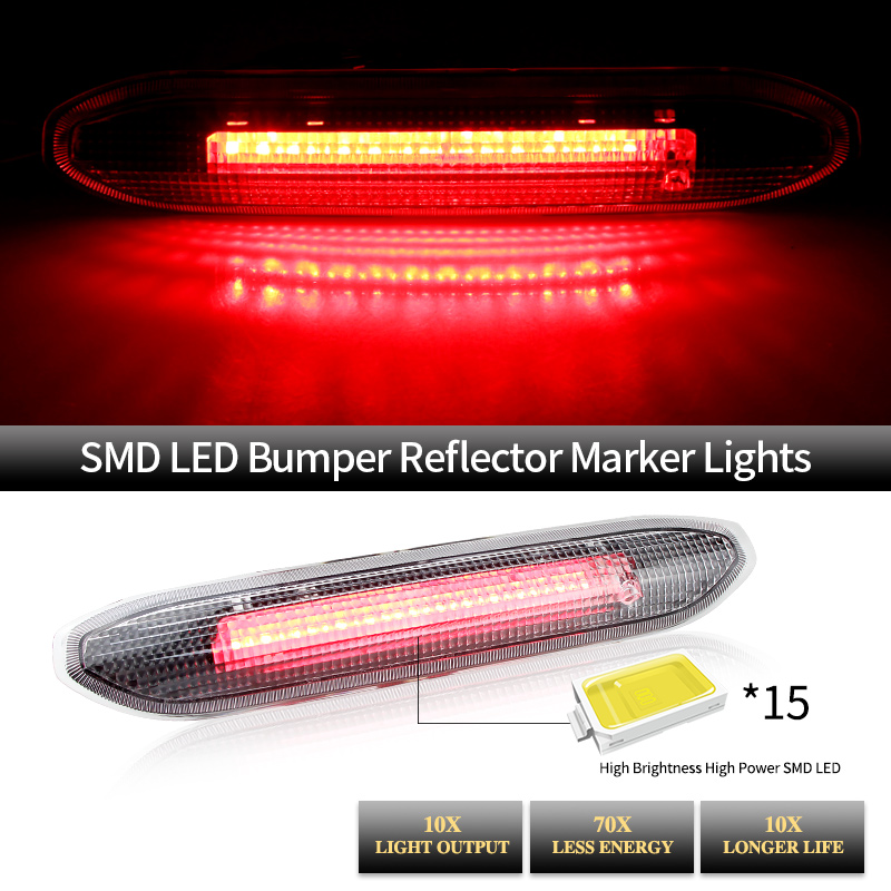 1PC Clear/Black Lens LED High  – обзор и цена Power Tools World