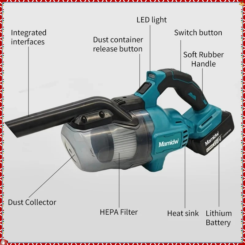 Makita Cordless Power Tool Ele – обзор и цена Power Tools For Construction