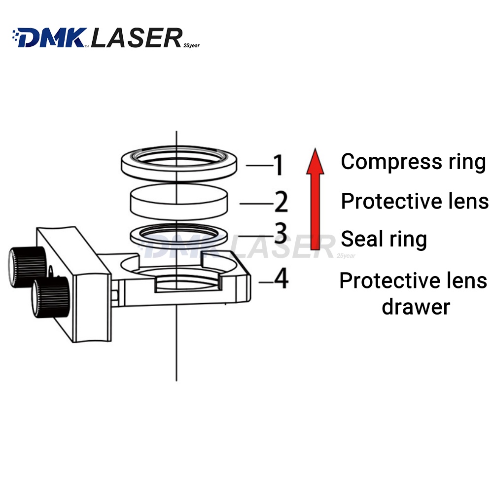 DMK WSX OEM laser sealing ring – обзор и цена Power Tools Used In Welding
