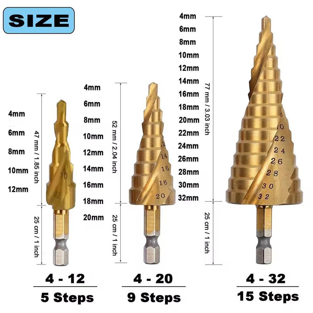 Titanium plated step drill, he – обзор и цена Power Tools World