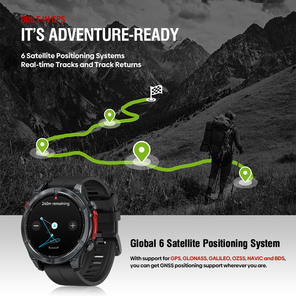 NEW Zeblaze Stratos 4 GPS Smar – обзор и цена Power Tools World